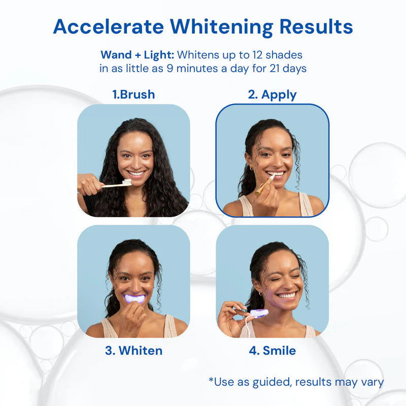 Extra-Strength Teeth Whitening Serum Pen + Dual-Peroxide Formula & Xylitol