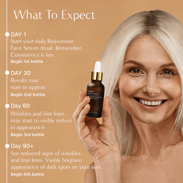 Jaxvolt™ Rejuvenate Face Serum