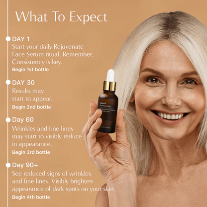 Jaxvolt™ Rejuvenate Face Serum