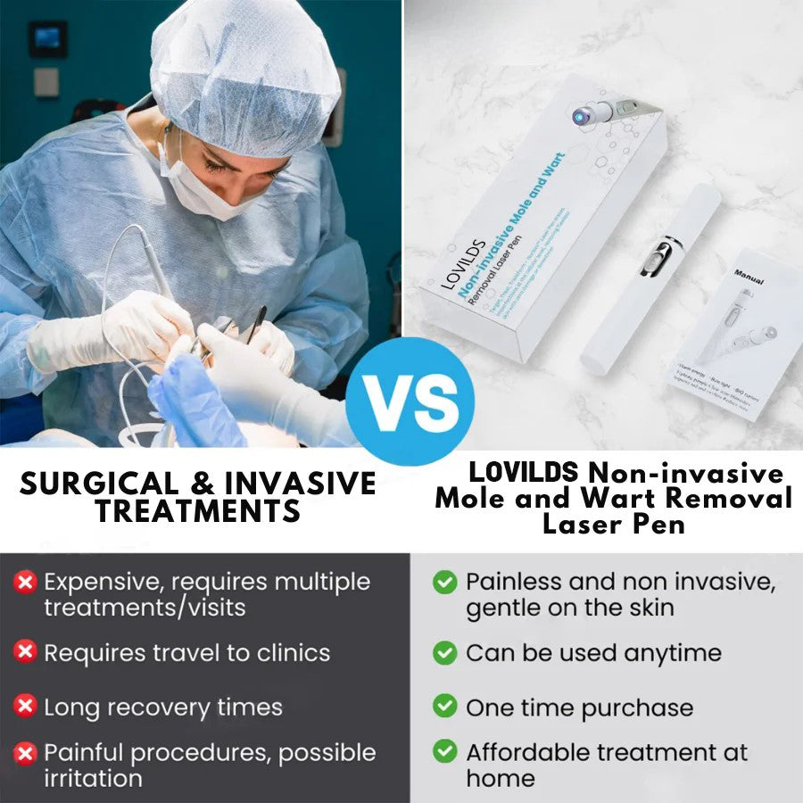 🔥【OFFICIAL STORE】LOVILDS®  Non-Invasive Mole and Wart Removal Laser Pen