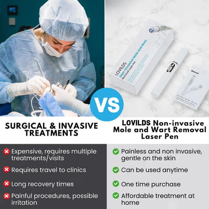 🔥【OFFICIAL STORE】LOVILDS®  Non-Invasive Mole and Wart Removal Laser Pen