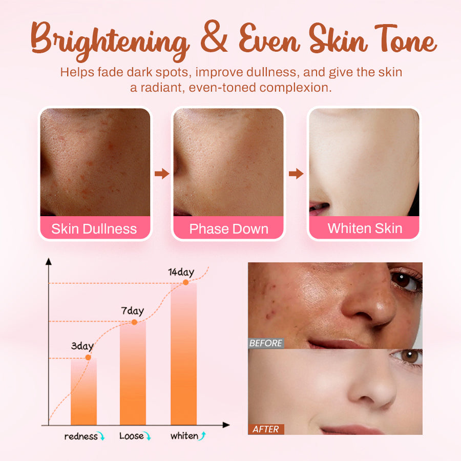 AQA™ Whitening and Freckle - Removing Mask